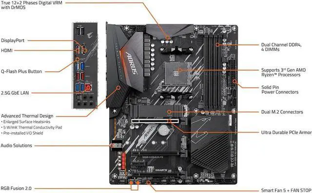 Alt view image 5 of 10 - GIGABYTE B550 AORUS ELITE AM4 AMD B550 ATX Motherboard with Dual M.2, SATA 6Gb/s, USB 3.2 Gen 2, 2.5 GbE LAN, PCIe 4.0