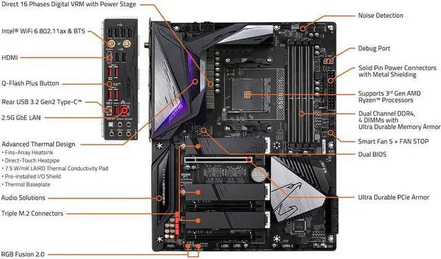 Alt view image 5 of 12 - GIGABYTE B550 AORUS MASTER AM4 AMD B550 ATX Motherboard with Triple M.2, SATA 6Gb/s, USB 3.2 Gen 2, WIFI 6, 2.5 GbE LAN, PCIe 4.0