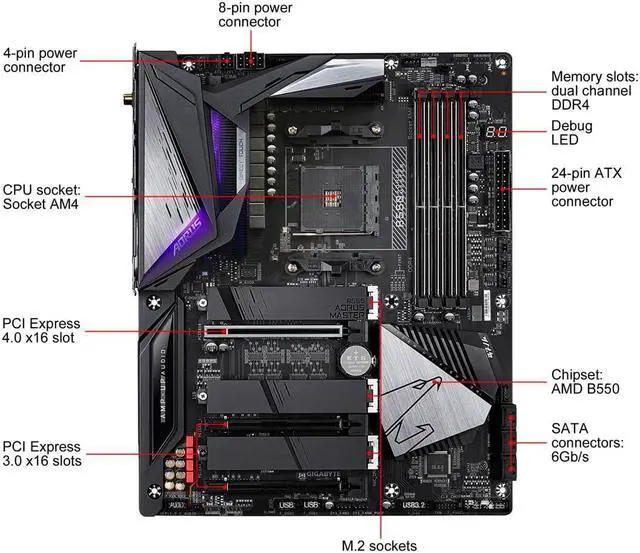 Alt view image 2 of 12 - GIGABYTE B550 AORUS MASTER AM4 AMD B550 ATX Motherboard with Triple M.2, SATA 6Gb/s, USB 3.2 Gen 2, WIFI 6, 2.5 GbE LAN, PCIe 4.0