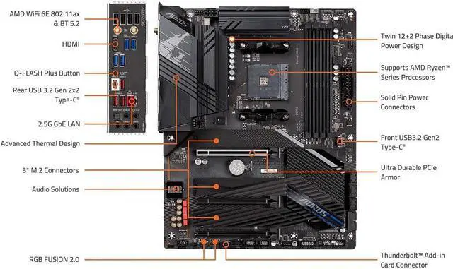 Alt view image 3 of 6 - GIGABYTE X570S AORUS ELITE AX AMD Ryzen 3000 PCIe 4.0 SATA 6Gb/s USB 3.2 AMD X570S ATX Motherboard