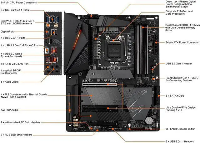 Alt view image 3 of 5 - GIGABYTE Z590 AORUS PRO AX LGA 1200 Intel Z590 ATX Motherboard with 4 x M.2, PCIe 4.0, USB 3.2 Gen2X2 Type-C, Intel WIFI 6, 2.5GbE LAN