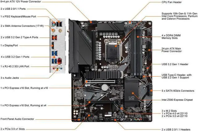 Alt view image 3 of 6 - GIGABYTE Z590 UD AC LGA 1200 Intel Z590 ATX Motherboard with Triple M.2, PCIe 4.0, USB 3.2 Gen 2, Intel Wireless-AC, 2.5GbE LAN