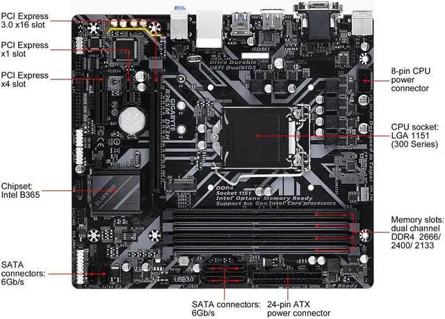 Alt view image 3 of 10 - GIGABYTE B365M DS3H LGA 1151 (300 Series) Intel B365 SATA 6Gb/s Micro ATX Intel Motherboard