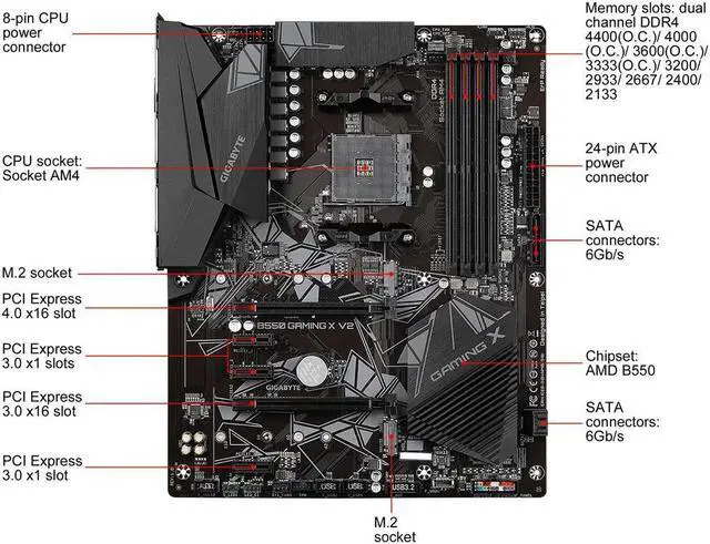 Alt view image 2 of 6 - GIGABYTE B550 GAMING X V2 AM4 AMD B550 SATA 6Gb/s USB 3.0 ATX AMD Motherboard