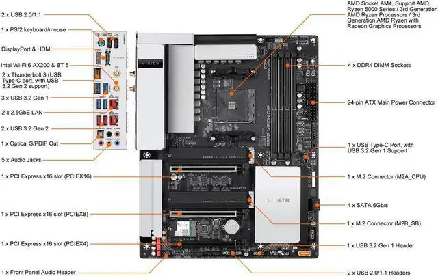Alt view image 3 of 6 - GIGABYTE B550 VISION D-P AM4 AMD B550 ATX Motherboard with Dual M.2, SATA 6Gb/s, USB 3.2 Type-C with Thunderbolt 3, WIFI 6, Dual 2.5GbE LAN, PCIe 4.0