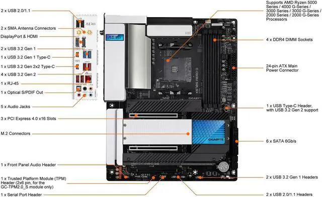 Alt view image 6 of 6 - GIGABYTE X570S AERO G AM4 AMD X570 SATA 6Gb/s ATX AMD Motherboard
