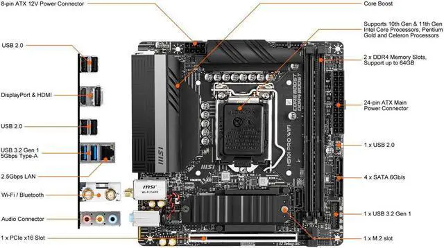 Alt view image 6 of 6 - MSI H510I PRO WIFI LGA 1200 Intel H510 SATA 6Gb/s Mini ITX Intel Motherboard