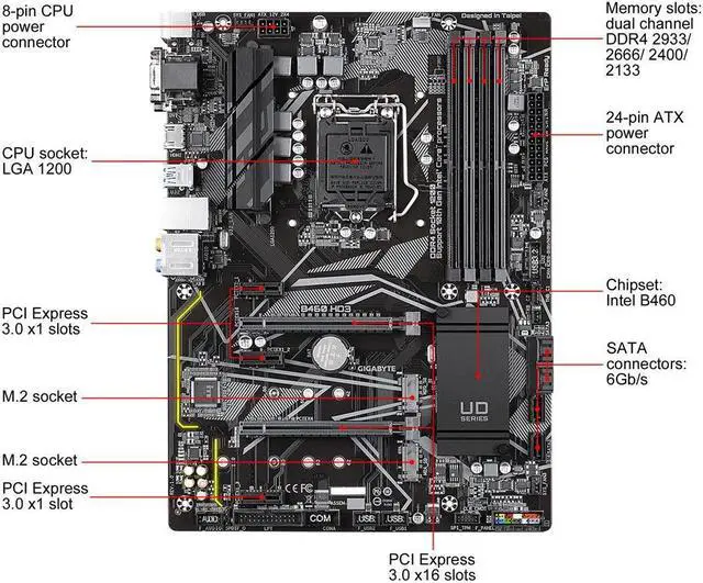 Alt view image 4 of 5 - GIGABYTE B460 HD3 LGA 1200 Intel B460 ATX Motherboard with Dual M.2, SATA 6Gb/s, USB 3.2 Gen 1