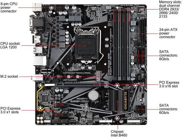 Alt view image 5 of 6 - GIGABYTE B460M DS3H LGA 1200 Intel B460 Micro-ATX Motherboard with M.2, SATA 6Gb/s, USB 3.2 Gen 1