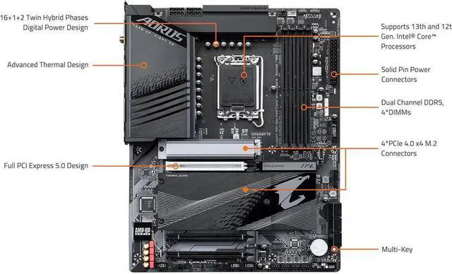 Alt view image 6 of 8 - GIGABYTE Z690 AORUS ELITE AX LGA 1700 Intel Z690 ATX Motherboard with DDR5, Quad M.2, PCIe 5.0, USB 3.2 Gen2X2 Type-C, WiFi 6E, 2.5GbE LAN