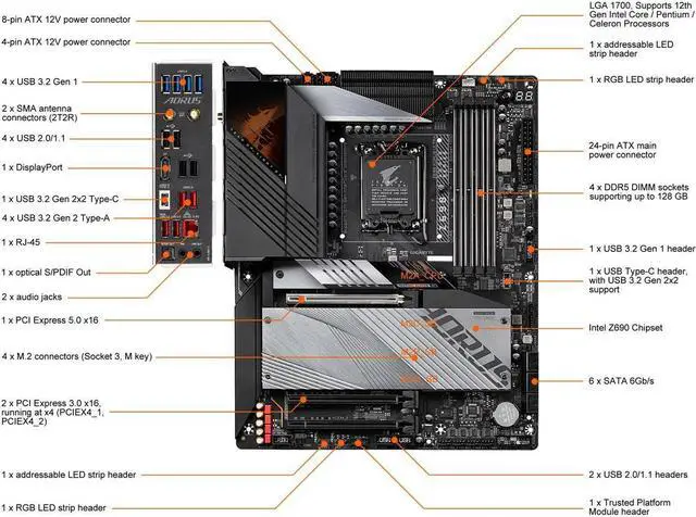 Alt view image 6 of 10 - GIGABYTE Z690 AORUS ULTRA LGA 1700 Intel Z690 ATX Motherboard with DDR5, Quad M.2, PCIe 5.0, USB 3.2 Gen2X2 Type-C, WiFi 6, 2.5GbE LAN