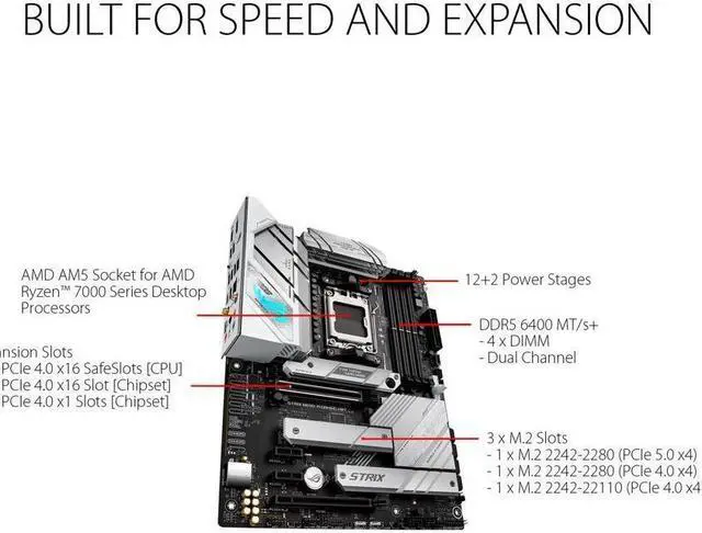 Alt view image 2 of 7 - ASUS ROG STRIX B650-A GAMING WIFI 6E Socket AM5 (LGA 1718) Ryzen 7000 gaming motherboard(12 + 2 power stages, DDR5, three M.2 slots, PCIe 4.0, 2.5G LAN, WiFi 6E, USB 3.2 Gen 2x2 Type-C port)