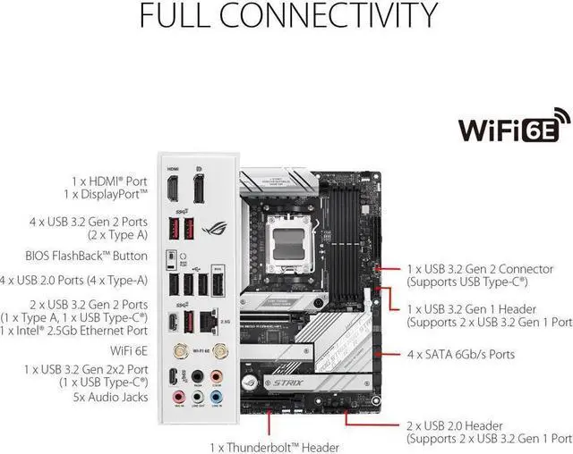 Alt view image 3 of 7 - ASUS ROG STRIX B650-A GAMING WIFI 6E Socket AM5 (LGA 1718) Ryzen 7000 gaming motherboard(12 + 2 power stages, DDR5, three M.2 slots, PCIe 4.0, 2.5G LAN, WiFi 6E, USB 3.2 Gen 2x2 Type-C port)