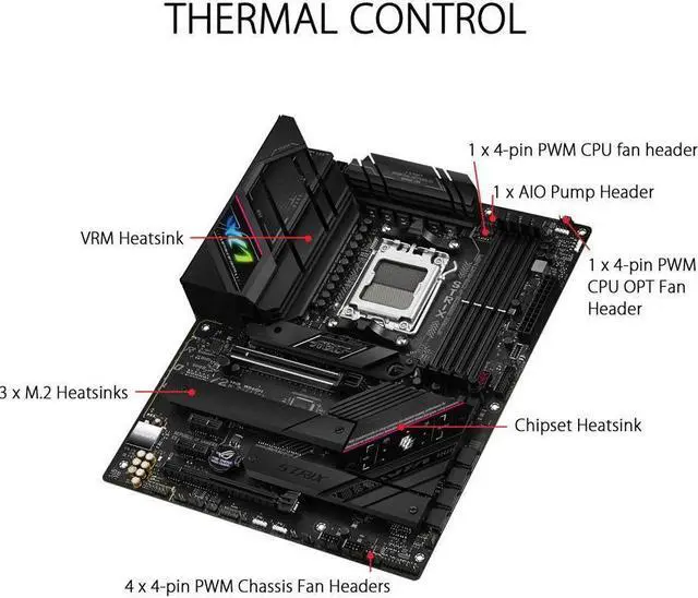 Alt view image 4 of 7 - ASUS ROG STRIX B650E-F GAMING WiFi Socket AM5 (LGA 1718) Ryzen 7000 gaming motherboard(12 + 2 power stages, DDR5, three M.2 slots, PCIe 5.0, WiFi 6E, 2.5G LAN, USB 3.2 Gen 2x2 Type-C® port)
