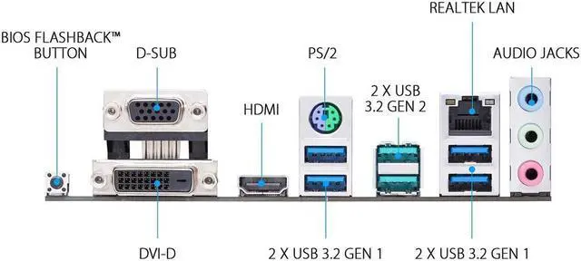 Alt view image 5 of 5 - ASUS Prime B450M-A II AMD AM4 (Ryzen 5000, 3rd/2nd/1st Gen Ryzen Micro ATX Motherboard (128GB DDR4, 4400 O.C.), NVMe, HDMI 2.0b/DVI/D-Sub, USB 3.2 Gen 2, BIOS Flashback, and Aura Sync)