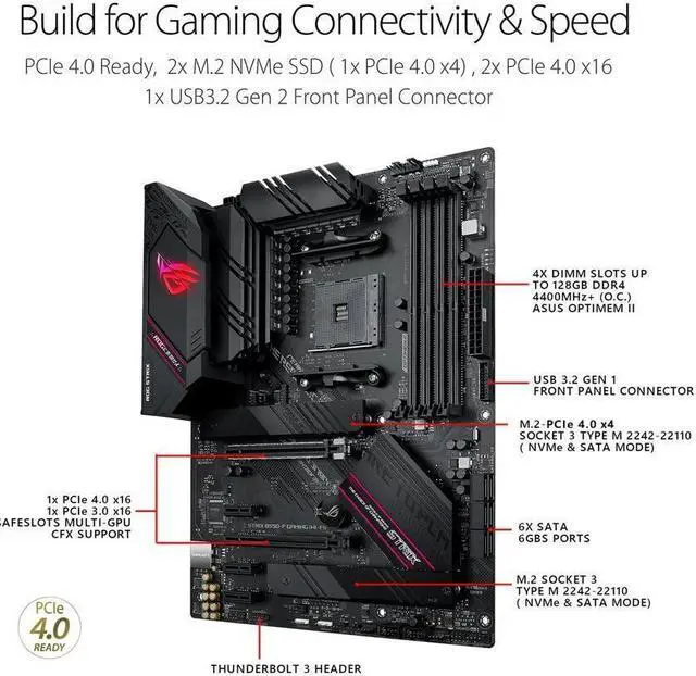 Alt view image 4 of 13 - Asus ROG Strix B550-F Gaming WiFi II AMD AM4 (3rd Gen Ryzen) ATX Gaming Motherboard (PCIe 4.0,WiFi 6E, 2.5Gb LAN, BIOS Flashback, HDMI 2.1, Addressable Gen 2 RGB Header and Aura Sync)