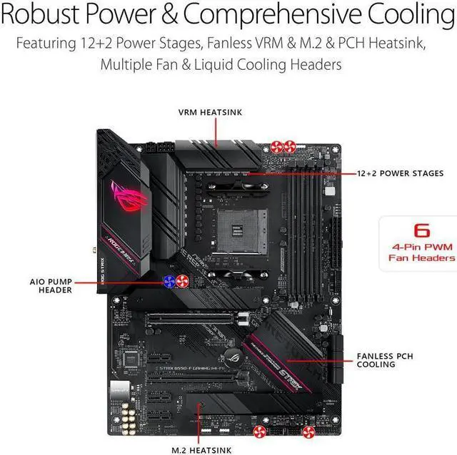 Alt view image 3 of 13 - Asus ROG Strix B550-F Gaming WiFi II AMD AM4 (3rd Gen Ryzen) ATX Gaming Motherboard (PCIe 4.0,WiFi 6E, 2.5Gb LAN, BIOS Flashback, HDMI 2.1, Addressable Gen 2 RGB Header and Aura Sync)