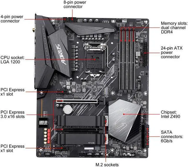 Alt view image 6 of 7 - GIGABYTE Z490 AORUS ELITE AC LGA 1200 Intel Z490 ATX Motherboard Dual M.2 SATA 6Gb/s USB 3.2 Gen 2 Intel 802.11ac 2.5 GbE LAN