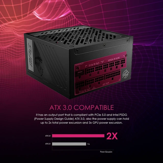 Alt view image 3 of 5 - MSI - MPG A850G PCIE 5.0, 80 GOLD Full Modular Gaming PSU, 12VHPWR Cable, 4080 4070 ATX 3.0 Compatible, 850W Power Supply