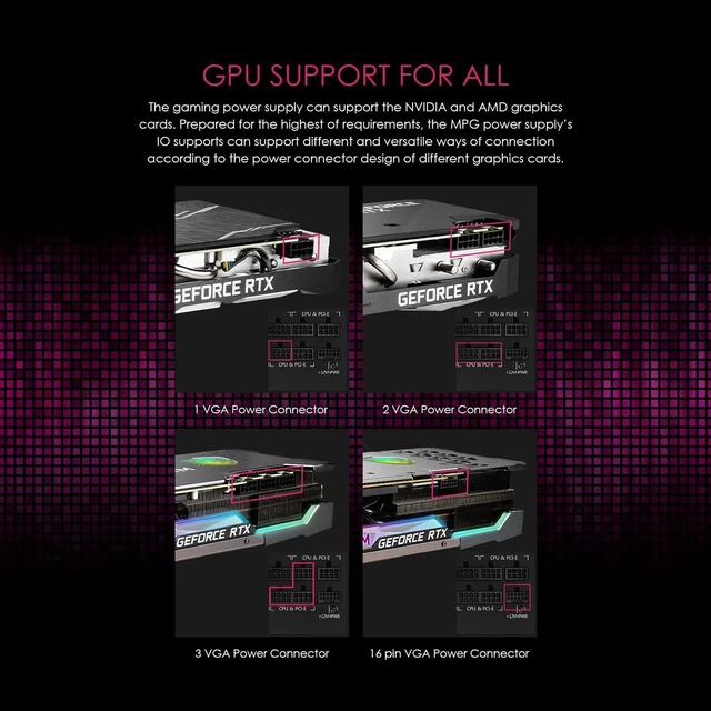 Alt view image 4 of 5 - MSI - MPG A850G PCIE 5.0, 80 GOLD Full Modular Gaming PSU, 12VHPWR Cable, 4080 4070 ATX 3.0 Compatible, 850W Power Supply