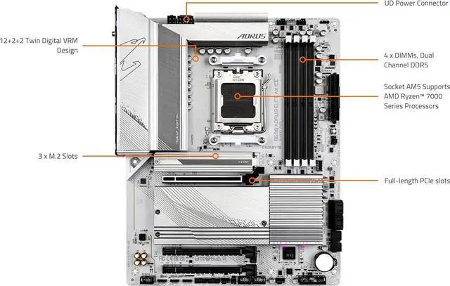 Alt view image 5 of 8 - GIGABYTE B650 AORUS ELITE AX ICE AM5 LGA 1718 AMD B650 ATX Motherboard, DDR5, Triple M.2, PCIe 5.0, USB 3.2 Gen2X2 Type-C, WiFi 6E, 2.5GbE LAN, Snow White, EZ-Latch