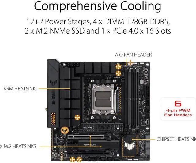 Alt view image 5 of 5 - ASUS TUF GAMING B650M-PLUS WIFI Socket AM5 (LGA 1718) Ryzen 7000 mATX gaming motherboard(14 power stages, PCIe 5.0 M.2 support, DDR5 memory, 2.5 Gb Ethernet, WiFi 6, USB4  support and Aura Sync)