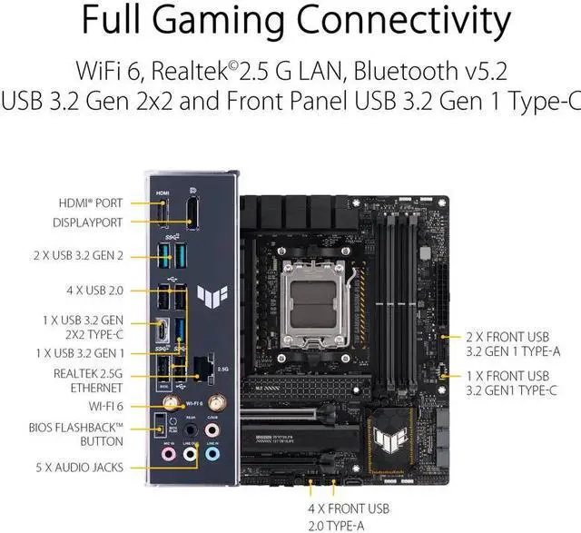 Alt view image 3 of 5 - ASUS TUF GAMING B650M-PLUS WIFI Socket AM5 (LGA 1718) Ryzen 7000 mATX gaming motherboard(14 power stages, PCIe 5.0 M.2 support, DDR5 memory, 2.5 Gb Ethernet, WiFi 6, USB4  support and Aura Sync)