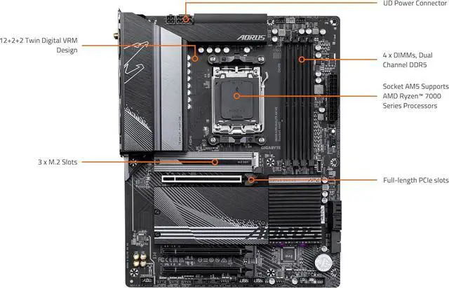 Alt view image 5 of 8 - GIGABYTE B650 AORUS ELITE AX V2 AM5 LGA 1718 AMD B650 ATX Motherboard, DDR5, Triple M.2, PCIe 5.0, USB 3.2 Gen2X2 Type-C, WiFi 6E, 2.5GbE LAN, Q-Flash Plus, EZ-Latch