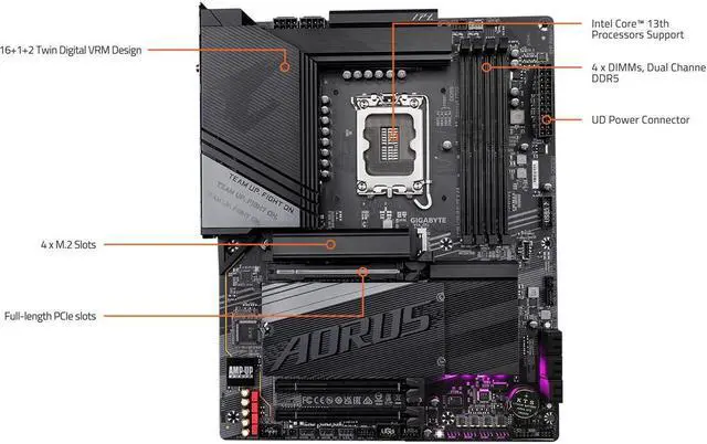 Alt view image 5 of 5 - GIGABYTE Z790 AORUS ELITE X AX Intel LGA 1700 Socket supports 13th , 14th gen Intel Z790 X ATX Motherboard with DDR5, 4 M.2, PCIe 5.0, USB 3.2 Type-C, Wi-Fi 6E, 2.5GbE LAN, Q-Flash Plus, EZ-Latch Plus