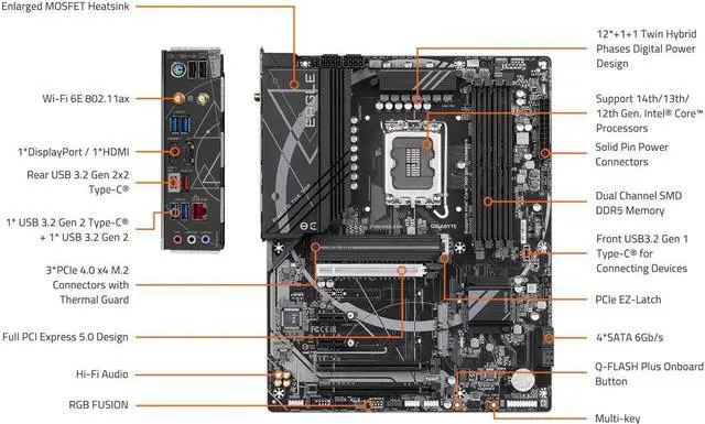 Alt view image 5 of 5 - GIGABYTE Z790 EAGLE AX LGA 1700 Intel Z790 ATX Motherboard with DDR5, M.2, PCIe 5.0, USB 3.2 Gen2X2 Type-C, Intel Wi-Fi 6E, 2.5GbE LAN, Q-Flash Plus, EZ-Latch