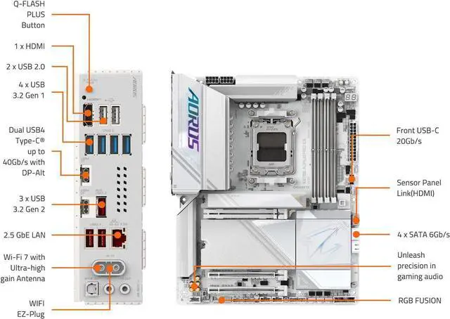 Alt view image 5 of 8 - GIGABYTE X870E AORUS PRO ICE AM5 LGA 1718, ATX, DDR5, 4x M.2, PCIe 5.0, USB4, Wi-Fi 7, 2.5GbE LAN, EZ-Latch