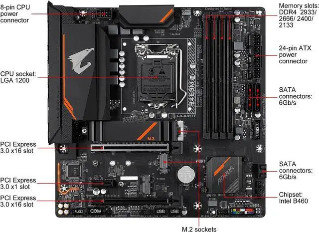 Alt view image 2 of 4 - GIGABYTE B460M AORUS PRO LGA 1200 Intel B460 Micro-ATX Motherboard with Dual M.2, SATA 6Gb/s, USB 3.2 Gen 1