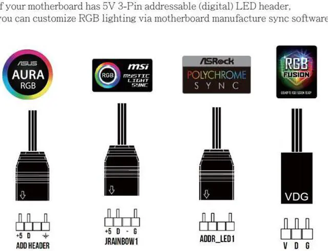 Alt view image 2 of 5 - GAMDIAS Kratos P1A-750W Gold RGB Motherboard Sync Power Supply