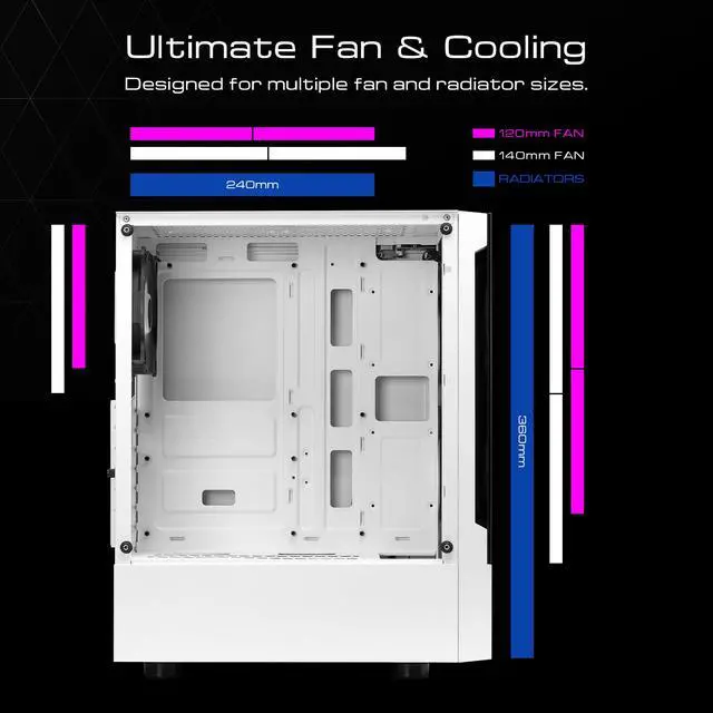 Alt view image 3 of 8 - Gamdias TALOS E3 WHITE, Tempered glass, 3x 120mm ARGB fans 5v-3pin sync