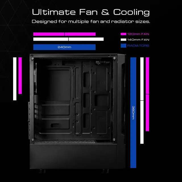 Alt view image 2 of 7 - Gamdias TALOS E3, Tempered glass, 3x 120mm ARGB fans 5v-3pin sync
