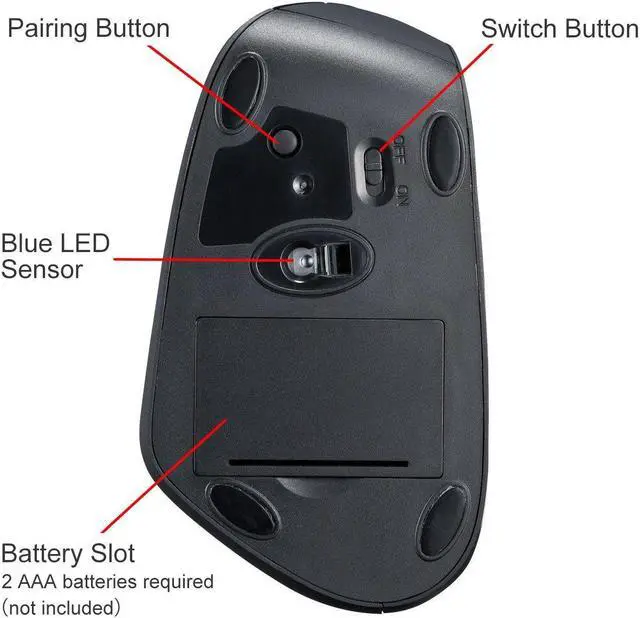 Alt view image 5 of 7 - SANWA Bluetooth Vertical Ergonomic Mouse, Blue LED Optical Mice, 3 Adjustable DPI 800/1200 / 1600, 6 Buttons, for PC Laptop Computer MacBook, Black, GMAERGBT11