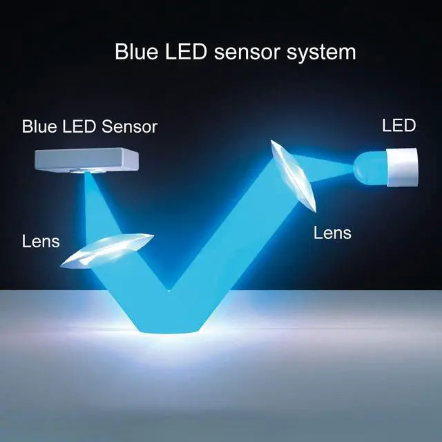 Alt view image 6 of 7 - SANWA Bluetooth Vertical Ergonomic Mouse, Blue LED Optical Mice, 3 Adjustable DPI 800/1200 / 1600, 6 Buttons, for PC Laptop Computer MacBook, Black, GMAERGBT11