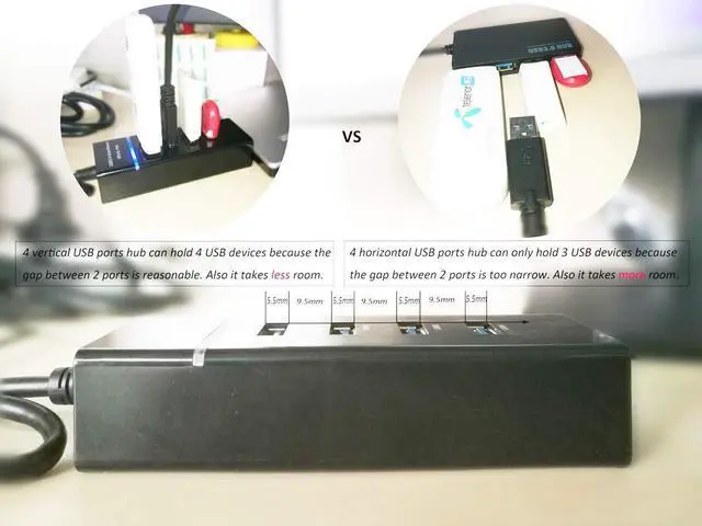 Alt view image 2 of 7 - [3.3FT Long Extended Cable] 4 Port USB 3.0 Splitter with Type C Adapter, High-Speed 5Gbps USB 3.0 Data Hub for Xbox One Slim/360/X, Laptop PC, iMac Pro, Mac Mini/Pro, Surface Pro, Printer, TV