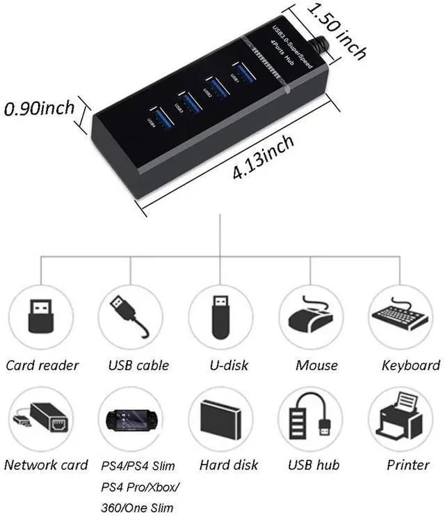 Alt view image 3 of 7 - [3.3FT Long Extended Cable] 4 Port USB 3.0 Splitter with Type C Adapter, High-Speed 5Gbps USB 3.0 Data Hub for Xbox One Slim/360/X, Laptop PC, iMac Pro, Mac Mini/Pro, Surface Pro, Printer, TV
