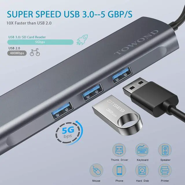 Alt view image 5 of 6 - MacBook Pro USB Adapter USB C Hub, 9 in 1 Type C Dongle for Mac Pro/Air 2019 2018, USB-C to 4K HDMI Adapter with Ethernet,100W PD,3 USB 3.0 Ports,SD/TF Card Solts and Audio for Type C Devices