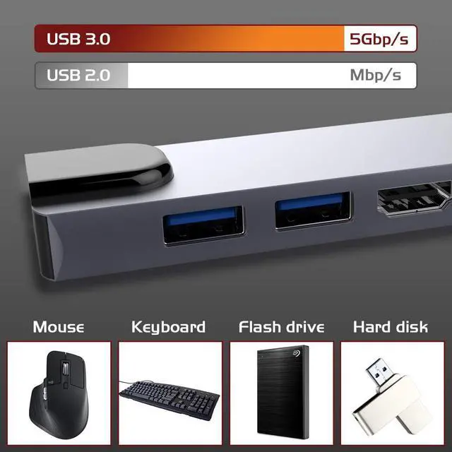 Alt view image 5 of 6 - USB C Hub, USB Type C Adapter with 4K HDMI, RJ45 Ethernet, USB C Power Delivery, 2 USB 3.0 Ports, Compatible with MacBook Pro, Type-C Windows Laptops