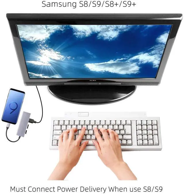 Alt view image 3 of 5 - 7 in 1 Aluminum Alloy Portable Switch Dock HDMI USB 3.1 Type C Hub TV Docking Station for Nintendo Switch Samsung S8 / S9 / S10+(Plus) Dex Station, 2019/2018/2017 MacBook Pro