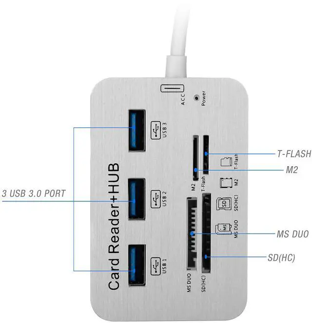 Main image of 3-Port USB 3.0/3.1 Hub With Card Reader, USB Hub and SD/SDHC / TF / MS DUO / M2 Card Reader for Windows, Mac OS and Linux, for Surface MacBook iMac Chromebook PC, 11 Inch Cable, Silver