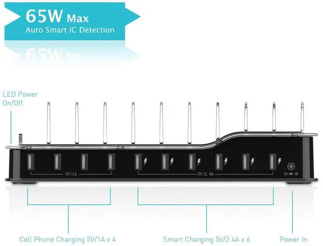 Alt view image 3 of 6 - 10 Port USB Charging Station Dock & Organizer, Universal Desktop Tablet & Smartphone Multi-Device 10 Port USB Charger Hub with Auto Detect Smart Rapid Charging Technology