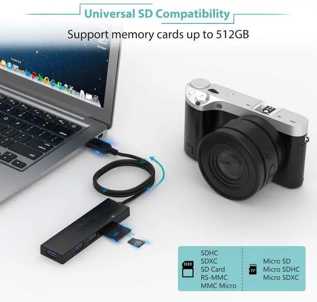 Alt view image 4 of 7 - USB 3.0 Hub, 5 in 1 USB Hub for Laptop 2.5Ft Extended Cable Hub 5-Port USB 3.0&SD&TF Card Reader Hub Compatible with MacBook Air,MacBook,iMac,Surface Pro,Ultra-Slim Data USB Hub