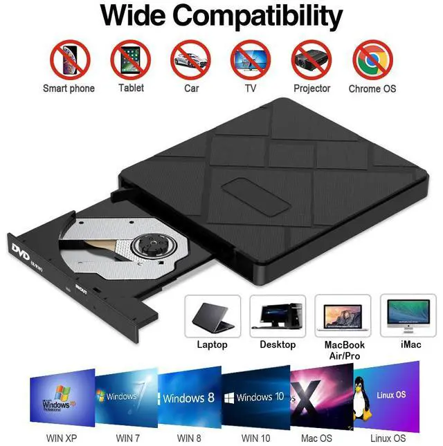 Alt view image 5 of 6 - External DVD CD Drive, USB 3.0 Type C Portable CD/DVD +/-RW Disk Player Burner Writer with SD/TF Card Reader/2 USB Hub Data Transfer for Mac OS MacBook Pro/Air iMac Laptop Windows Desktop