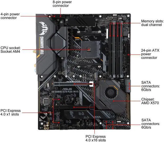 Alt view image 4 of 12 - ASUS AM4 TUF Gaming X570-Plus (Wi-Fi) ATX Motherboard with PCIe 4.0, Dual M.2, 12+2 with Dr. MOS Power Stage, HDMI, DP