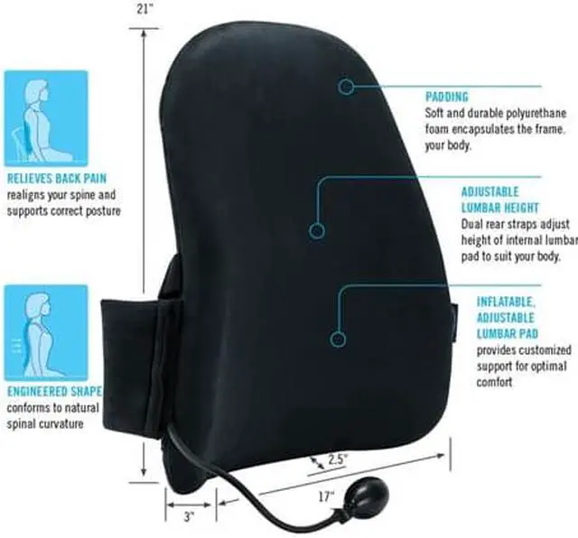 Alt view image 5 of 7 - OBUS FORME CustomAIR Backrest Support, CL-PROF-01