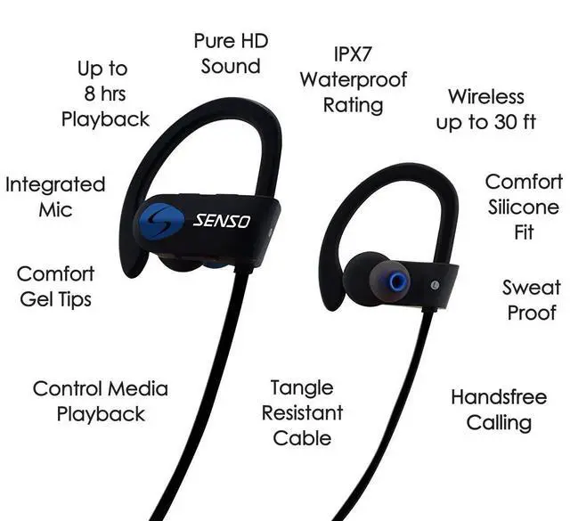 Alt view image 4 of 7 - Bluetooth Headphones, Best Wireless Sports Earphones w/Mic IPX7 Waterproof HD Stereo Sweatproof Earbuds for Gym Running Workout 8 Hour Battery Noise Cancelling Headsets (Black Blue)