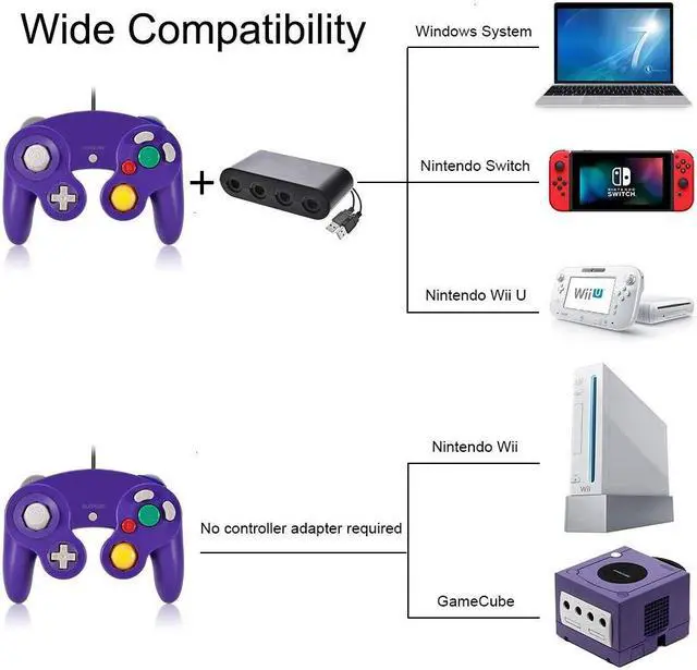 Alt view image 4 of 7 - Gamecube Controller,Classic Wired Gamecube Controllers Gamepad for Wii Gamecube,Compatible with Wii Nintendo Gamecube Purple